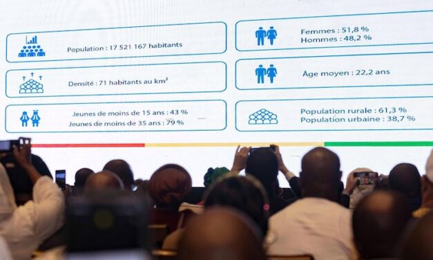 Guinée : RGPH‑4 – plus de 51 % de femmes et un âge médian de 22 ans, révèle le nouveau recensement